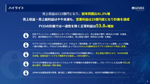 【QAあり】ジーニー、売上高は前年比+41.3%の大幅成長　直近4ヶ年で最⾼の成⻑率を記録