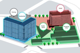 全体街区の完成予想イラスト(画像: フージャースコーポレーションの発表資料より) 全体街区の完成予想イラスト(画像: フージャースコーポレーションの発表資料より)