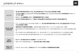 BASE、Eストアー連結が寄与し、通期上方修正を公表　配当性向30%、期末1株4円の初配を予定