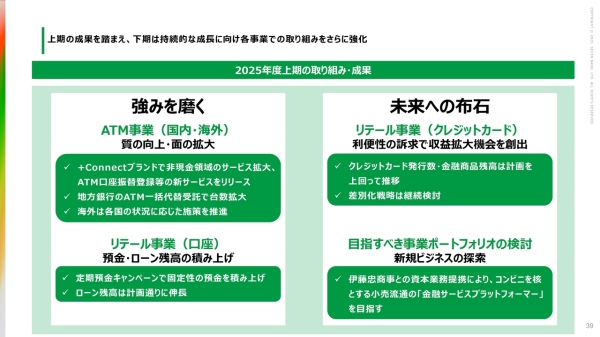 【QAあり】セブン銀行、ATM機能拡充や伊藤忠商事との連携など新展開を推進　「強みを磨く」「未来への布石」の両面に注力