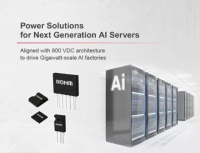 次世代の800 VDC(高電圧直流給電:HVDC)アーキテクチャだ