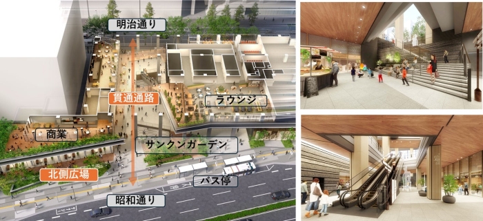 まちの賑わいと回遊性を高める南北貫通通路と基壇部、地下広場の完成イメージ