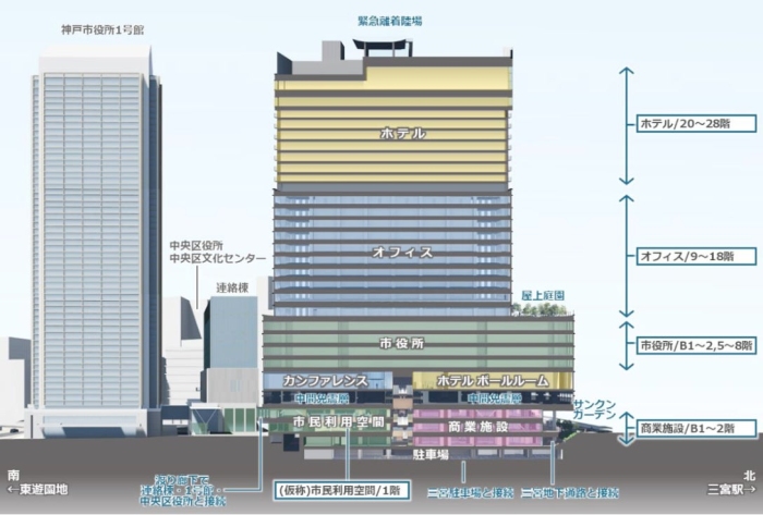 施設利用のイメージ