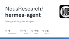 Hermes Agent（PHOTO: github.com）