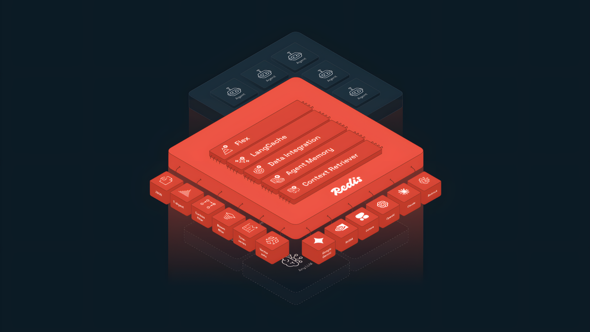 (Redis.io)