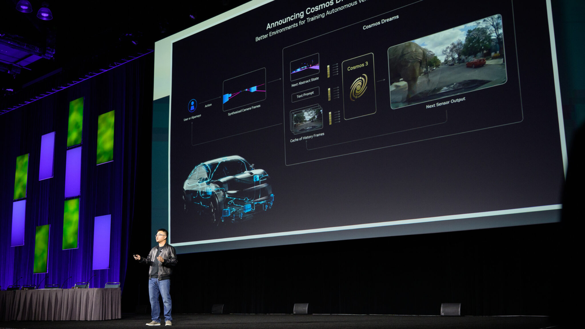 (Nvidia.com)