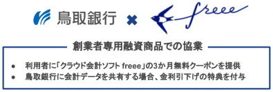 freeeが鳥取銀行の創業者向け融資で協業。freee ユーザー専用のインターネットバンキングプランに続く地域の活性化施策