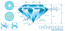 グランバーガーダイヤモンズ社の8本のキューピッドの矢と8つのハートが見える「グランバーガープレシジョンカット」ダイヤモンド