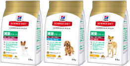日本ヒルズ、愛犬の健康な代謝をサポートする体重管理用ドッグフードを新発売！