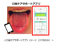 ライオン株式会社が提供する「口臭ケアサポートアプリ」を開発支援