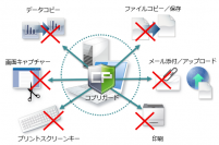重要ファイルの持ち出しを防ぐ情報漏洩対策ソフト『コプリガード Ver.5.0』7月9日発売