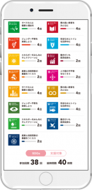 アプリ画面(SDGs別内訳)