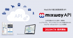 日本初(※) のMaaS向け複合経路検索API「mixway API」を7月提供開始！デマンドモビリティの経路検索やフリーパスの料金計算も実現