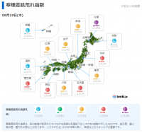 資生堂と日本気象協会が共同で『寒暖差肌荒れ指数』を開発