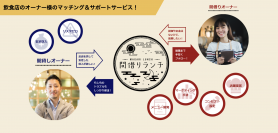 ミールキット使用の日本初・シェア店舗レストラン「間借りランチ」　誰でも飲食オーナーになれる仕組みでサービス開始