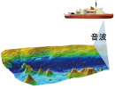 マルチビーム測深機による調査イメージ(提供：国立極地研究所)