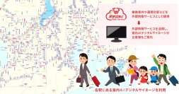 近畿日本鉄道・AIを活用したお客さま案内デジタルサイネージの実証実験に「駅すぱあと」のAPIを提供