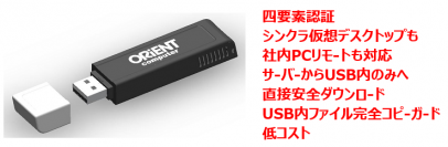 世界で初めて！シンクライアントテレワーク！重要データを外部作業で安全利用　USB1本だけ！　低コスト実現！「フィンガーセブンプロIII スーパークラウド」を発表