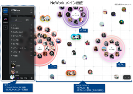 NeWorkメイン画面 NeWorkメイン画面