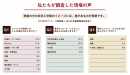 アンケート結果 アンケート結果