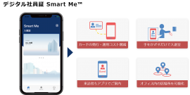 サービスの特長 サービスの特長