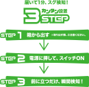 「カンタンサーモカメラ」カンタン設置の3ステップ