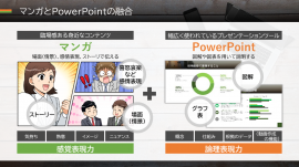 マンガとPowerPointの融合 マンガとPowerPointの融合