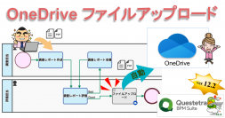 クエステトラ:クラウド型ワークフローv12.2、OneDrive連携を追加