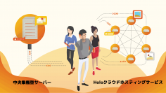新サーバーネットワーク「Holoクラウドホスティングサービス」　 一般社団法人日本ホロチェーン協会