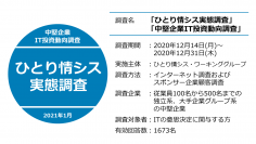 ひとり情シス・ワーキンググループが、ひとり情シス実態調査を実施！　～80％以上の中堅企業が「IT人材の不足を感じる」中で、ひとり情シスに変化が～