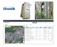 IoT・ビッグデータを活用したイノシシ対策の実証実験を実施中!