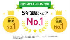 MDM・PC管理サービス「Optimal Biz」、富士キメラ総研発刊の調査資料において5年連続国内MDM・EMM市場でシェアNo.1を達成