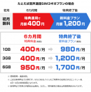 特典適用料金と新料金プランのイメージ 特典適用料金と新料金プランのイメージ