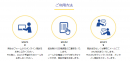 ご利用方法 ご利用方法