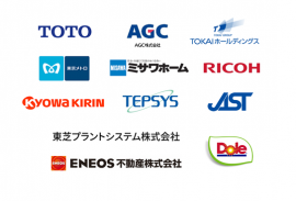 「健康経営優良法人2021」における 68社の認定取得を支援