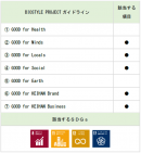 「枚方HUB協議会」を設立・枚方市駅周辺まちづくりを本格推進/京阪ホールディングス株式会社、京阪電気鉄道株式会社 「枚方HUB協議会」を設立・枚方市駅周辺まちづくりを本格推進/京阪ホールディングス株式会社、京阪電気鉄道株式会社
