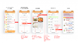こんだてアシスト こんだてアシスト