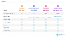 法人向けプラン価格表
