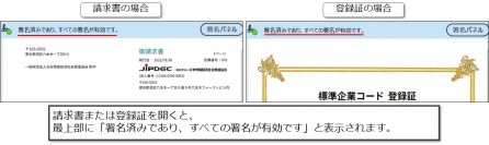 電子請求書等の発行元の真正性を担保する「eシール」発行クラウドシステムを提供開始！