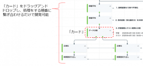 データ分析を行うAIモデルをノンコーディングで直観的に作成可能な「Node-AI」を提供開始