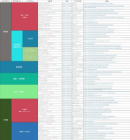 営業支援AI ベンダー一覧 営業支援AI ベンダー一覧