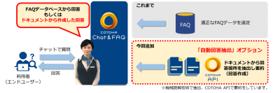 高精度AIチャットボット「COTOHA Chat & FAQ(R)」にドキュメントを読解し回答する「自動回答抽出オプション」を追加 