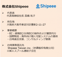 株式会社アトレ、台湾在住の日本ファンの方向けの越境ECサイト内にアトレ専用ページを12月にグランドオープン！