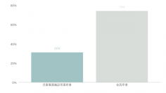 認定特定非営利活動法人Living in Peaceが、児童養護施設の子どもたちを対象としたキャリア教育プログラムの提供を開始