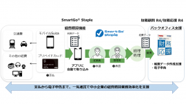 サービスイメージ サービスイメージ