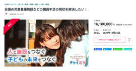 クラウドファンディングページ クラウドファンディングページ