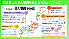 製造業のAI導入事例をまとめたカオスマップを公開!