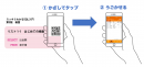 紙面QRからの利用 紙面QRからの利用