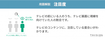 NHK大河ドラマ『鎌倉殿の13人』の第6回「悪い知らせ」
視聴者はどこに注目したか