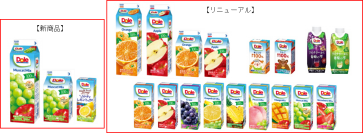 2022年春、「Dole(R)」は、生まれ変わります。『Dole(R)』シリーズ　各種（1000ml、450ml、LL200ml、LL125ml、LL330ml）新発売およびリニューアル！